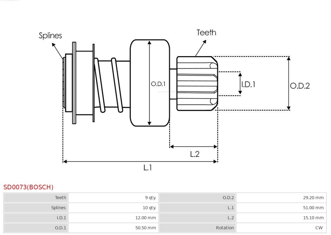 Freilaufgetriebe, Starter AS-PL SD0073BOSCH 4