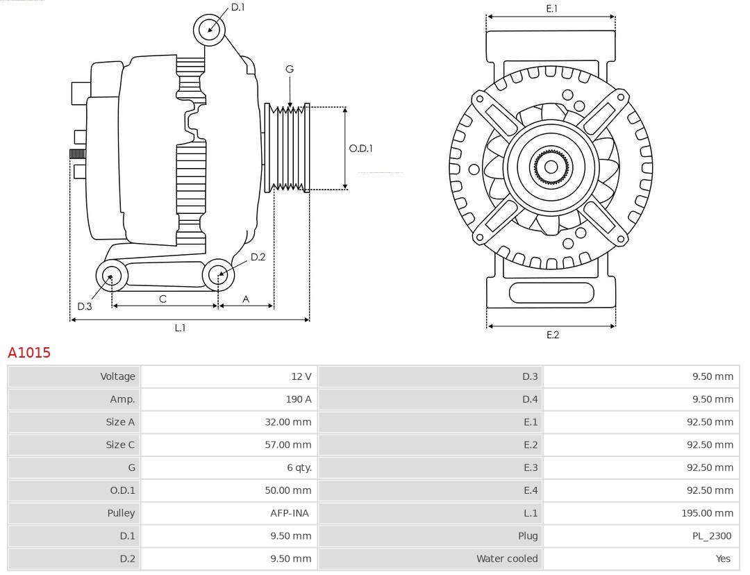 Generator AS-PL A1015 5