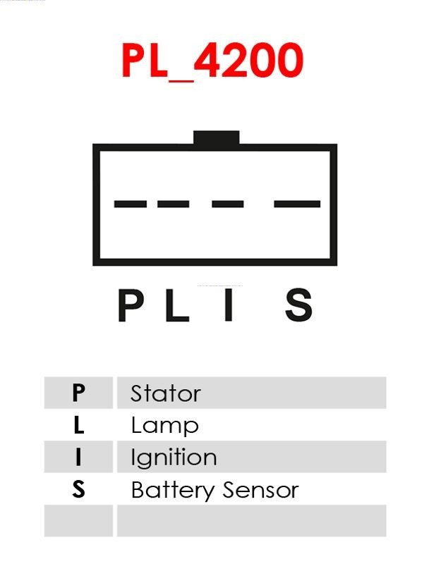 Generator AS-PL A1002 6
