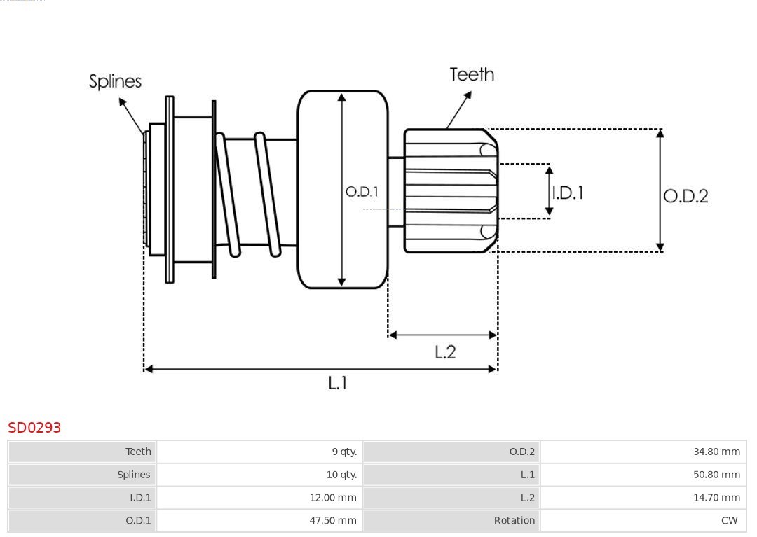 Freilaufgetriebe, Starter AS-PL SD0293 4