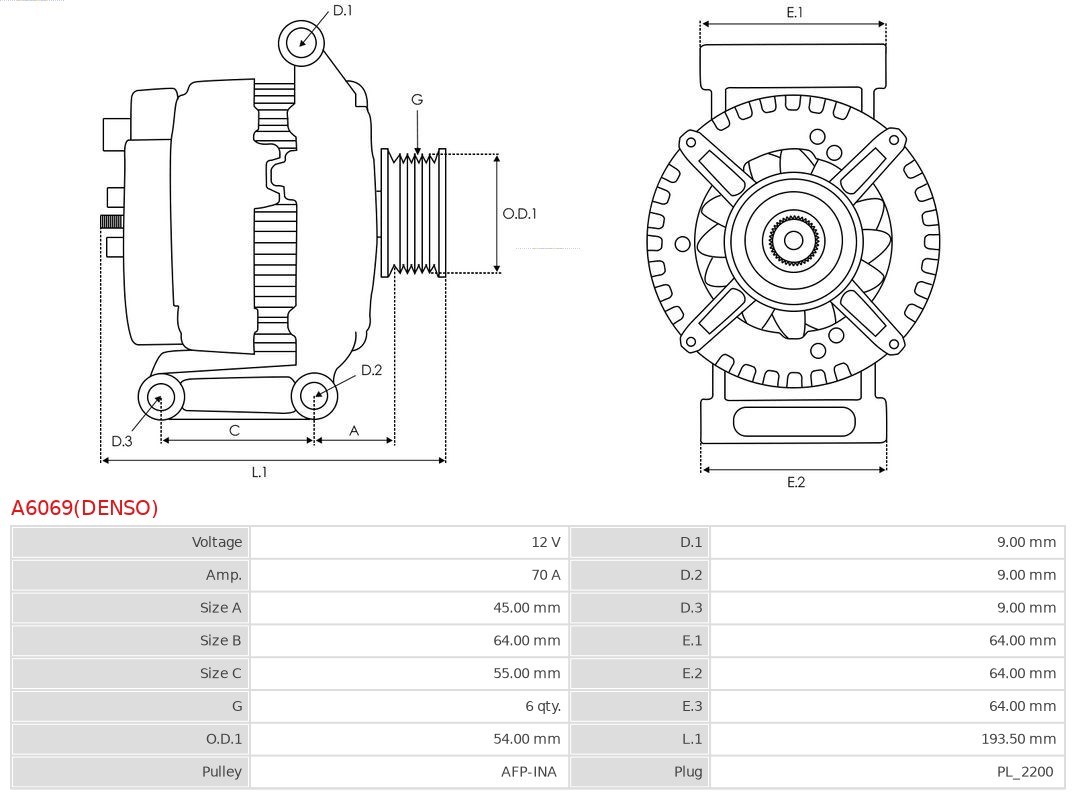 Generator AS-PL A6069DENSO 5