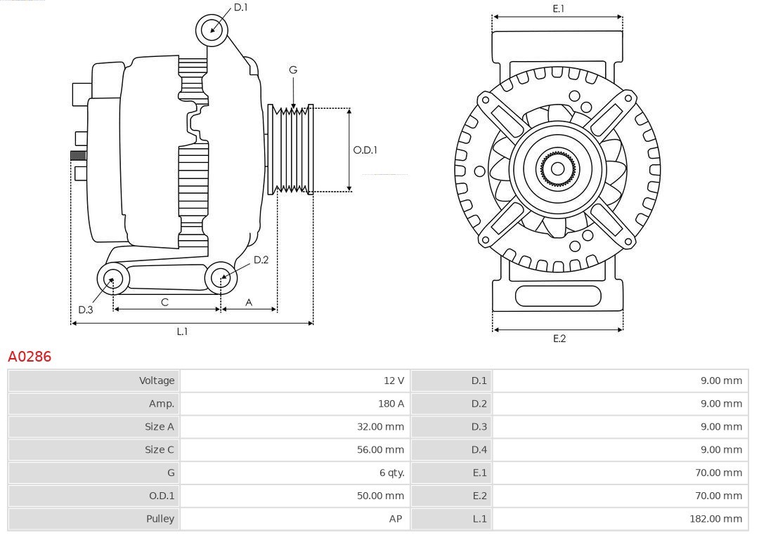 Generator AS-PL A0286 5
