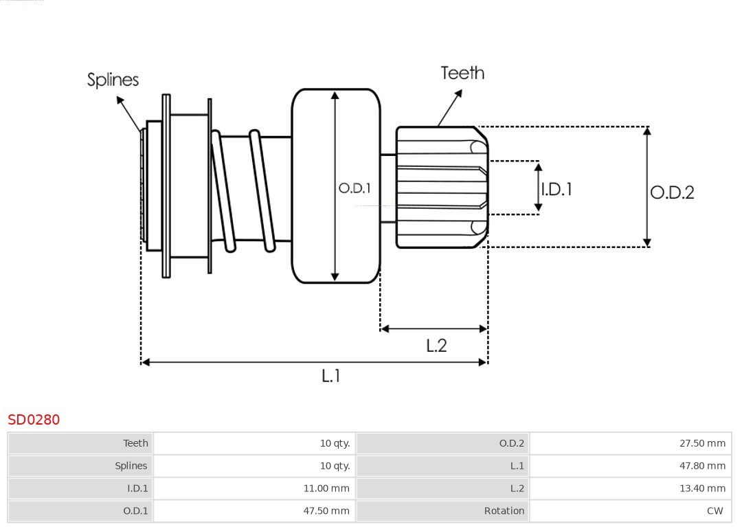 Freilaufgetriebe, Starter AS-PL SD0280 4
