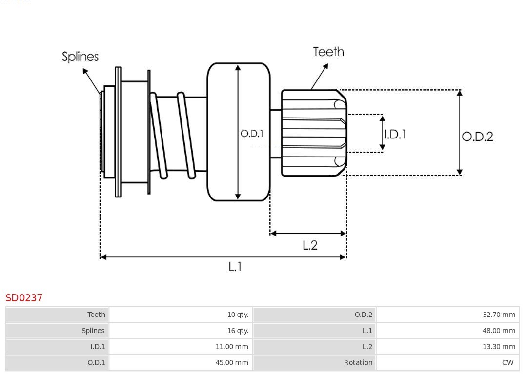 Freilaufgetriebe, Starter AS-PL SD0237 4