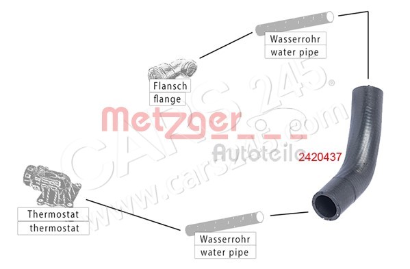 Kühlerschlauch METZGER 2420437 2