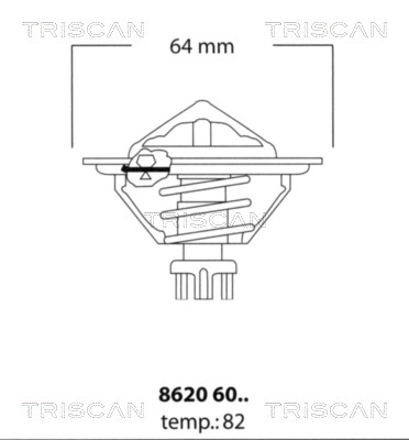 Thermostat, Kühlmittel TRISCAN 86206082