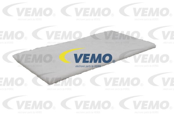 Filter, Innenraumluft VEMO V30-30-1061
