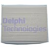 Filter, Innenraumluft DELPHI TSP0325205CB