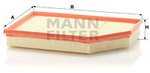 Luftfilter MANN-FILTER C35177