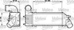 Ladeluftkühler VALEO 817437